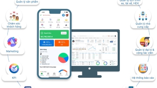Top Phần Mềm Chuyển Đổi Số Du Lịch Tốt Nhất – Giải Pháp Số Cho Doanh Nghiệp Du Lịch