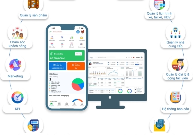 Top Phần Mềm Chuyển Đổi Số Du Lịch Tốt Nhất – Giải Pháp Số Cho Doanh Nghiệp Du Lịch