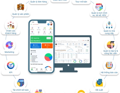 Top Phần Mềm Chuyển Đổi Số Du Lịch Tốt Nhất – Giải Pháp Số Cho Doanh Nghiệp Du Lịch